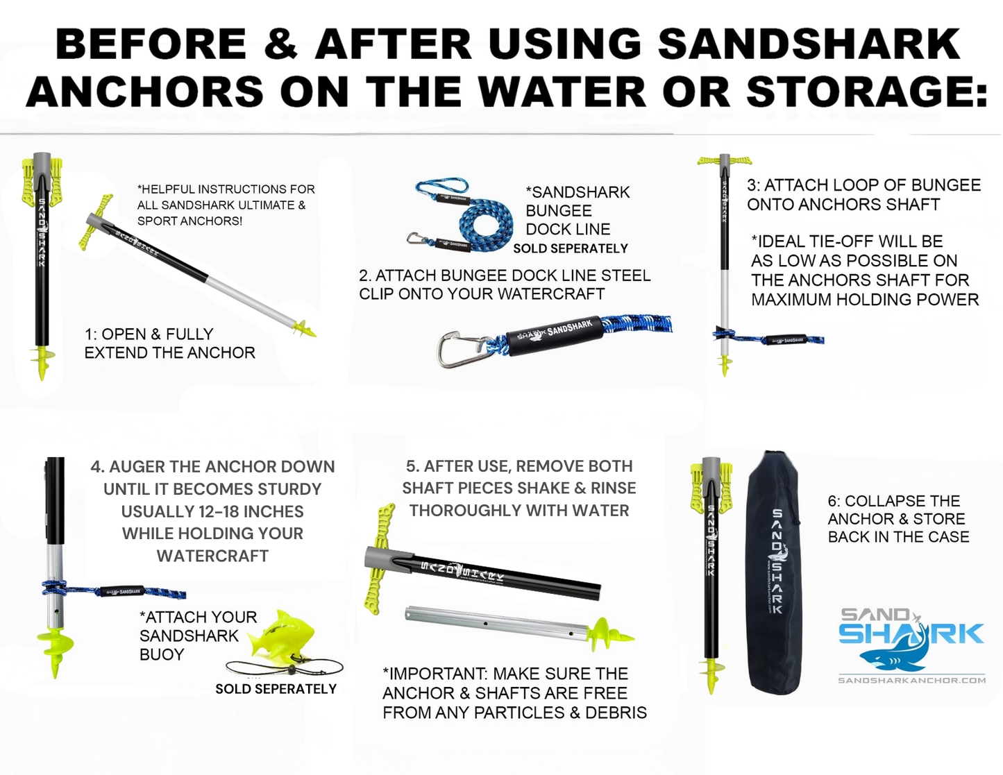 PWC 3.0 Anchor by Sandshark – The Ultimate Anchor for Jet Skis & Personal Watercraft